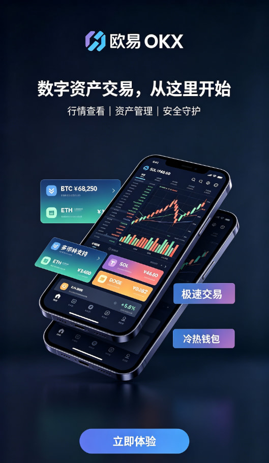 欧交易所官网入口交易界面示意